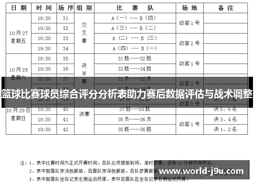 篮球比赛球员综合评分分析表助力赛后数据评估与战术调整