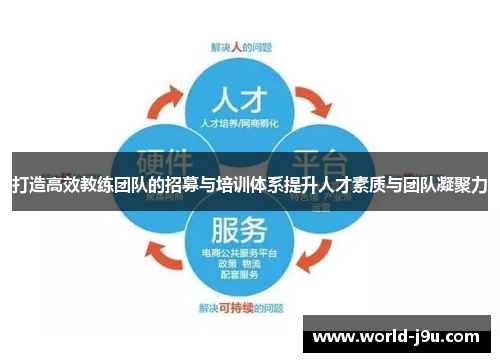 打造高效教练团队的招募与培训体系提升人才素质与团队凝聚力