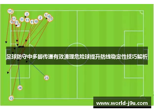 足球防守中多脚传递有效清理危险球提升防线稳定性技巧解析