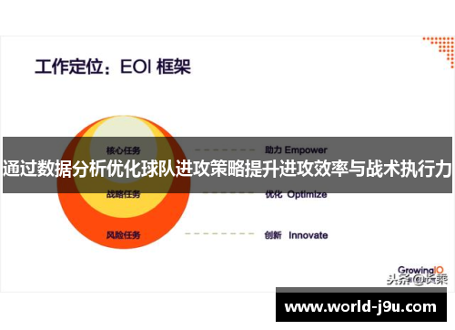 通过数据分析优化球队进攻策略提升进攻效率与战术执行力