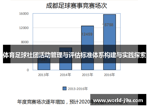 体育足球社团活动管理与评估标准体系构建与实践探索