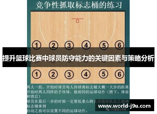 提升篮球比赛中球员防守能力的关键因素与策略分析