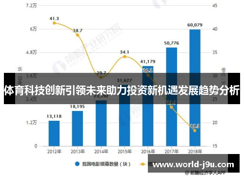 体育科技创新引领未来助力投资新机遇发展趋势分析