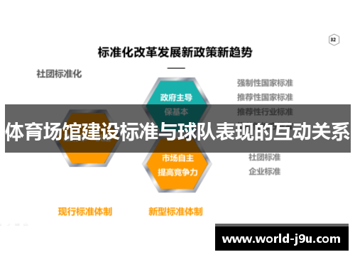体育场馆建设标准与球队表现的互动关系