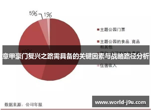 意甲豪门复兴之路需具备的关键因素与战略路径分析