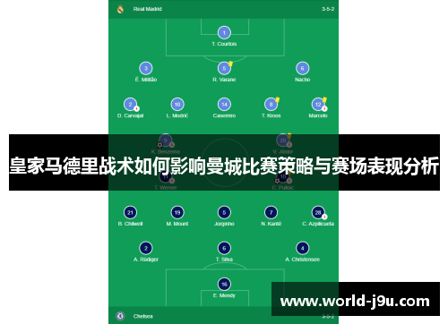 皇家马德里战术如何影响曼城比赛策略与赛场表现分析