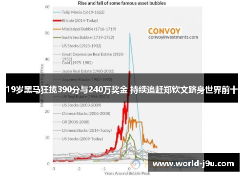 19岁黑马狂揽390分与240万奖金 持续追赶郑钦文跻身世界前十