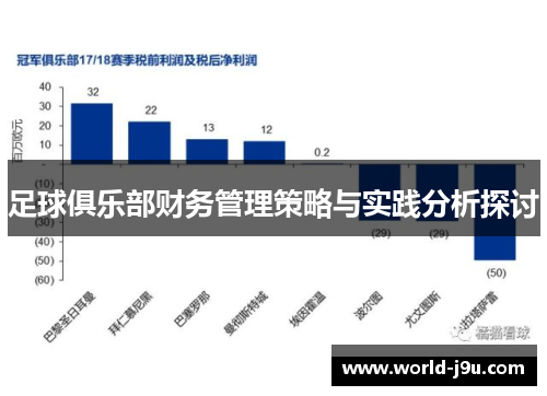 足球俱乐部财务管理策略与实践分析探讨