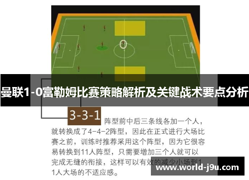 曼联1-0富勒姆比赛策略解析及关键战术要点分析