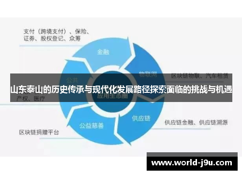 山东泰山的历史传承与现代化发展路径探索面临的挑战与机遇