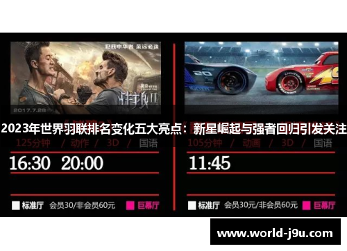 2023年世界羽联排名变化五大亮点：新星崛起与强者回归引发关注