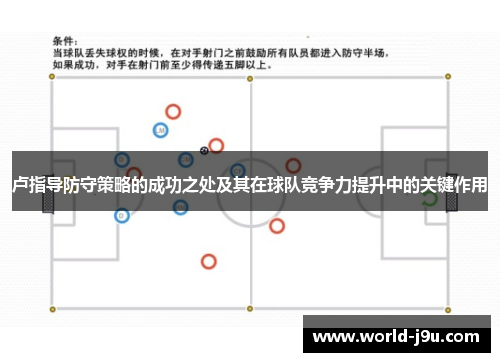 卢指导防守策略的成功之处及其在球队竞争力提升中的关键作用