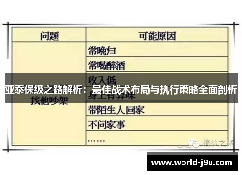 亚泰保级之路解析：最佳战术布局与执行策略全面剖析