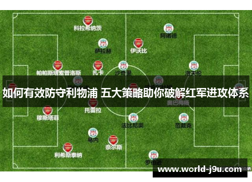 如何有效防守利物浦 五大策略助你破解红军进攻体系