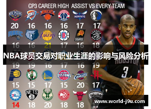 NBA球员交易对职业生涯的影响与风险分析