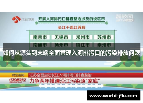 如何从源头到末端全面管理入河排污口的污染排放问题