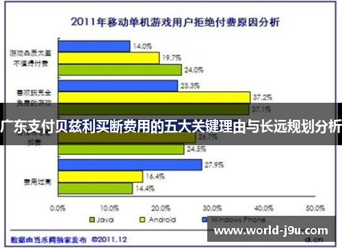 广东支付贝兹利买断费用的五大关键理由与长远规划分析