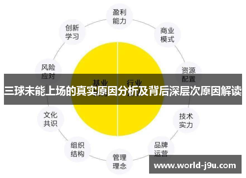 三球未能上场的真实原因分析及背后深层次原因解读
