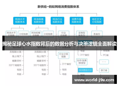 揭秘足球心水指数背后的数据分析与决策逻辑全面解读