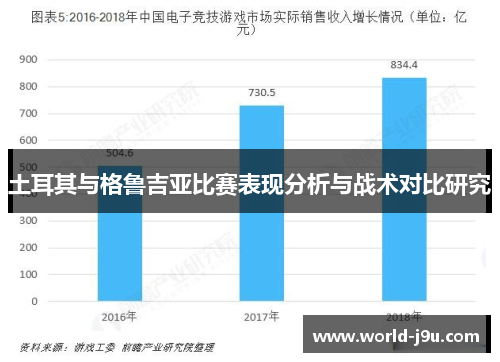 土耳其与格鲁吉亚比赛表现分析与战术对比研究