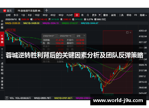 蓉城逆转胜利背后的关键因素分析及团队反弹策略