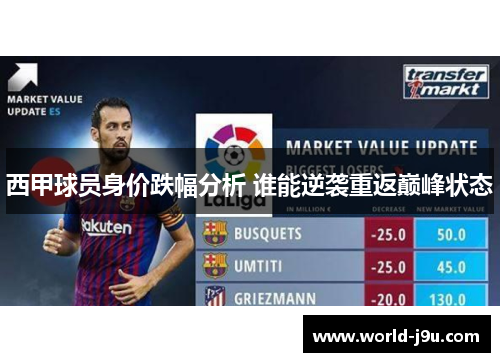 西甲球员身价跌幅分析 谁能逆袭重返巅峰状态