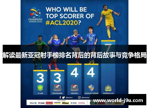 解读最新亚冠射手榜排名背后的背后故事与竞争格局 解读最新亚冠射手榜排名背后的背后故事与竞争格局