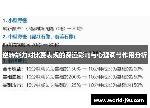逆转能力对比赛表现的深远影响与心理调节作用分析 逆转能力对比赛表现的深远影响与心理调节作用分析