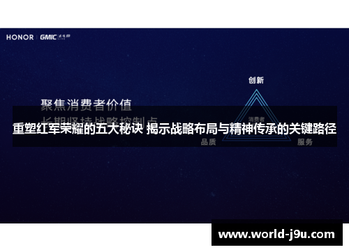重塑红军荣耀的五大秘诀 揭示战略布局与精神传承的关键路径